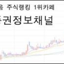 ▶영원무역 에대한 기업분석(실적과 재무상태)-영원무역 회사의(009970)소액주주 정보-[새로운 정보 계속 업데이트] 이미지