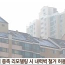 동의