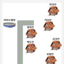 파주착한펜션 이미지