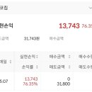 케이아이티씨