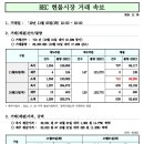 에스엔케이 네이버블로그