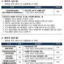 재단법인전북테크노파크