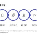 동화속 요리교실 이미지