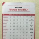 마이요거트립구리
