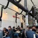 코스맥스파마 판교 | 성남 판교 직장인 점심 고민 끝, 얼룩되야지 금토본점 돼지주물럭 후기