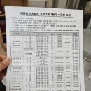 신정6동자치회관 이미지