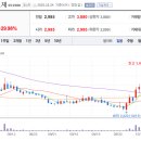 나노캠텍 이미지