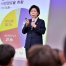 건양대학교 이미지