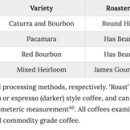 (주)월드트레이딩코리아 이미지