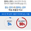 양영학원 이미지