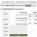 엘에이치센트럴파크