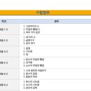 씨엔엠에듀학원