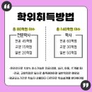 진주보건대학교 이미지