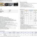 모닝 가격표 - 2023년형 (2022년 06월) 이미지