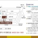 금남초등학교 이미지