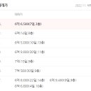 노원-상계-2021 네이버블로그