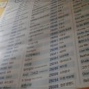 추억노래방 이미지