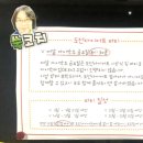 워너핏점핑다이어트