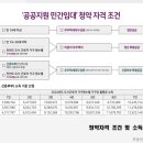 블리스펜트하우스2