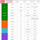 시원한마디의원 이미지