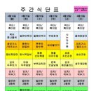 다와푸드 센텀점 이미지