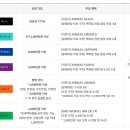 롯데백화점 센텀시티점 이미지