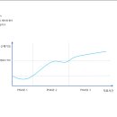 찬솔한방병원 이미지
