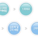 한라중국식품