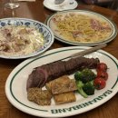 bistro 상수 | 상수역 맛집ㅣ뇨끼가 진짜 맛있는 양식집ㅣ비스트로사랑방