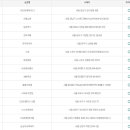 CU 정릉센터점 이미지