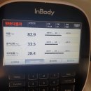 남산헬스사우나 | [만수동헬스장PT] 만수동헬스피티필라테스 스파월드짐 찐 후기 (40대 체형교정&amp;재활 건강다이어트 도전기)