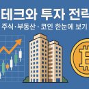 2025년 부동산 전망과 재테크 전략 티스토리