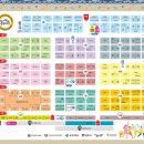 경주중앙시장 이미지