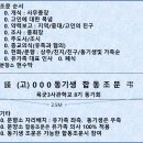 3.8동기생 유고시 분양소 합동조문 계획 이미지