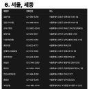 올리브영 조치원점