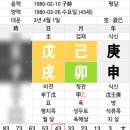 (주)포스트중경 이미지