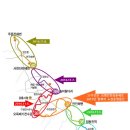 혁시와각시 해파랑길에서다 - 8(강릉)구간38코스 (오독떼기전수관~남항진)