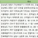 다비치안경 마산역 경남은행 옆점 | 2025 전국안경점 주소록