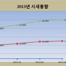 11500-10-05-12 이미지