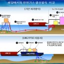 진화플랜트