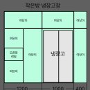 전좌로156번길(한국개나리아파트 주변) | 의정부 한국개나리아파트 25평 맞춤가구와 워시타워 제작!