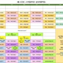 소마필라테스 - 의정부시 민락로 195 | 소마필라테스