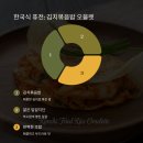 홈카페 브런치 이미지