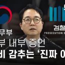 법무부 내부 증언… 역대 장관의 특활비를 감추는 '진짜 이유' - 뉴스타파 이미지