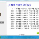 골든벨농장 이미지