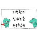 피부관리 플레이스 상위노출 방법 !