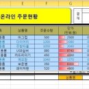 ITQ 엑셀 이미지
