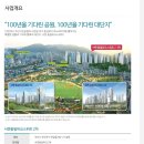 당감유통 이미지