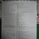 V-CNC 3.5버전 프로그램짜는법 질문좀 하겠습니다. 이미지