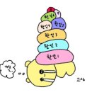 남사약국 | 언젠가는 슬기로울 이직생활